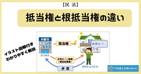 掛幅|掛幅とは？ わかりやすく解説